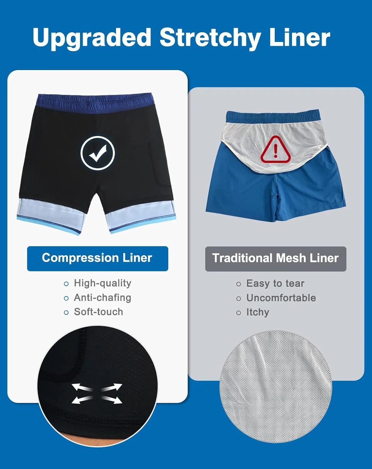 Mens Swim Trunks with Compression Liner Quick Dry Beach Shorts with Zipper Pockets